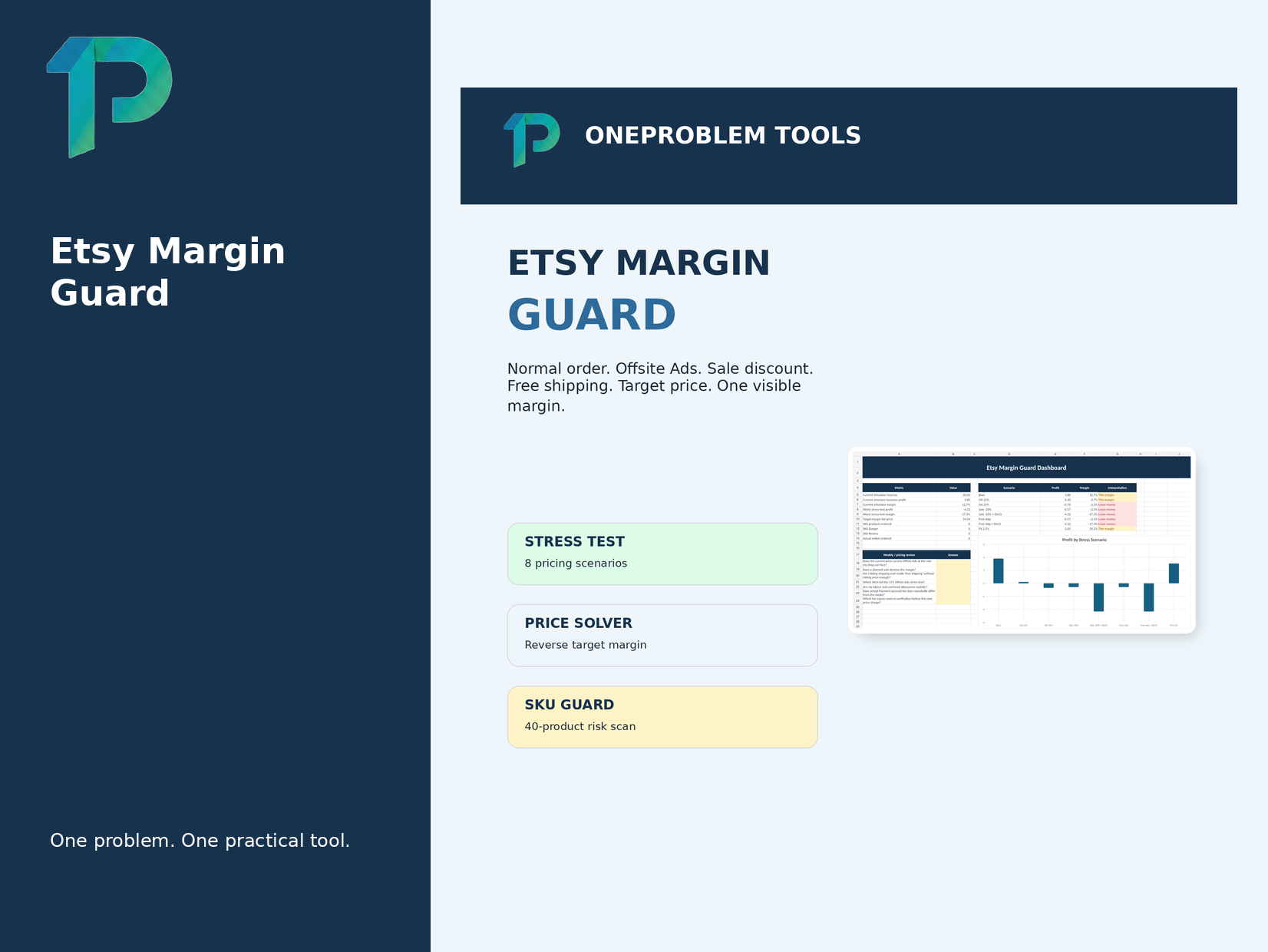 Etsy Margin Guard product preview