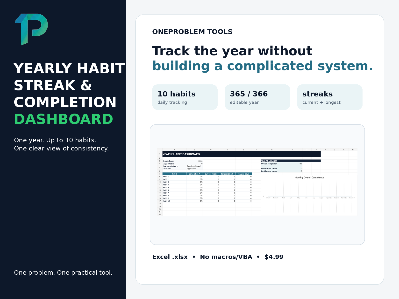 Yearly Habit Streak & Completion Dashboard preview
