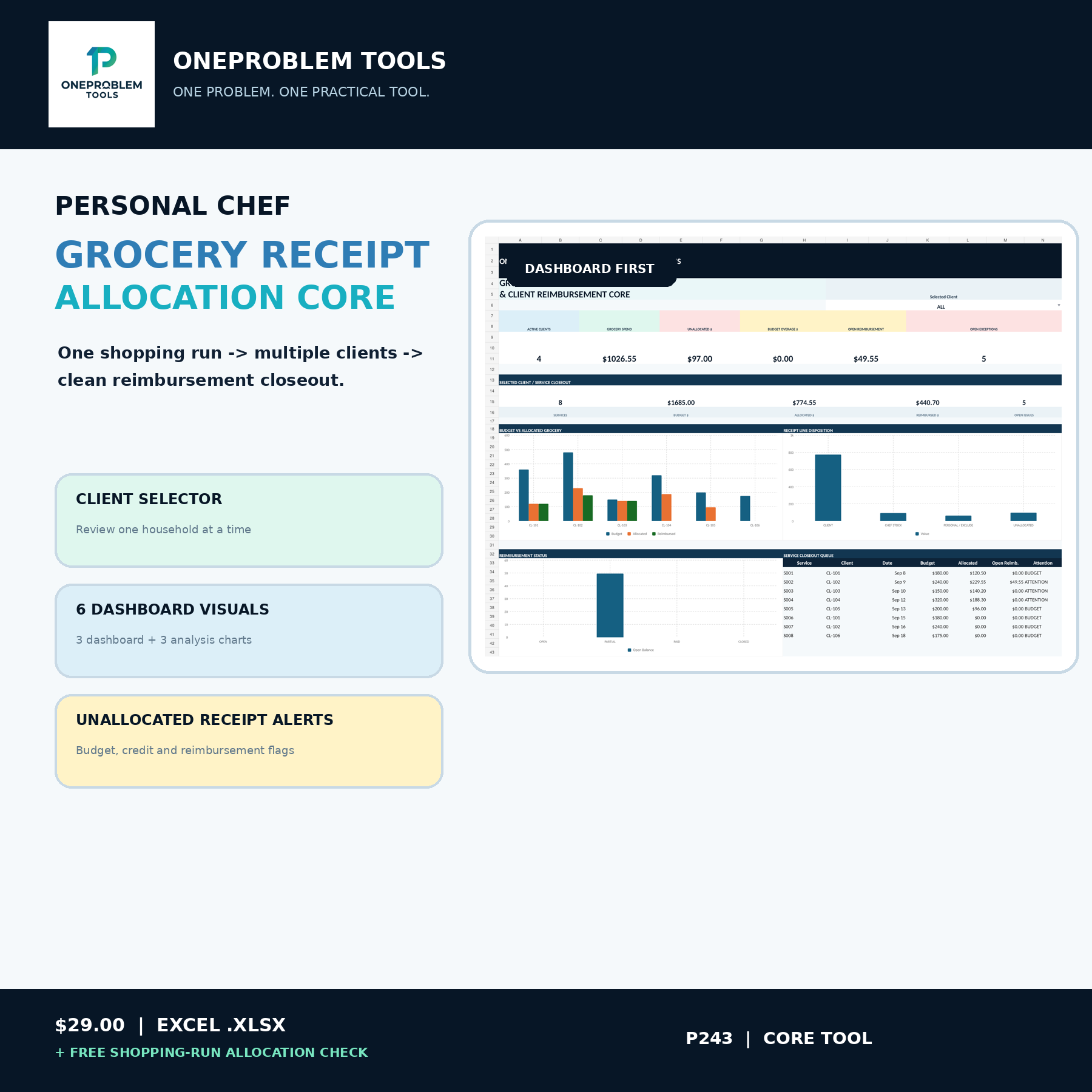 Personal Chef Grocery Receipt Allocation & Client Reimbursement Core cover