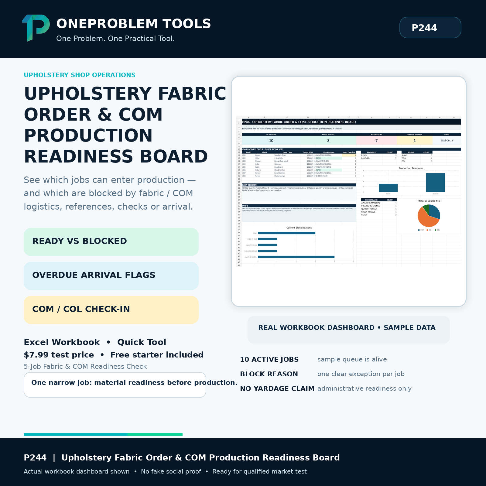 Upholstery Fabric Order & COM Production Readiness Board cover