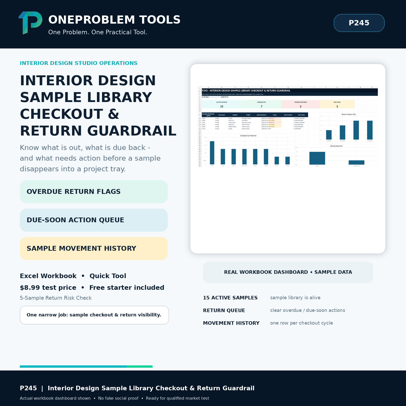Interior Design Sample Library Checkout & Return Guardrail cover