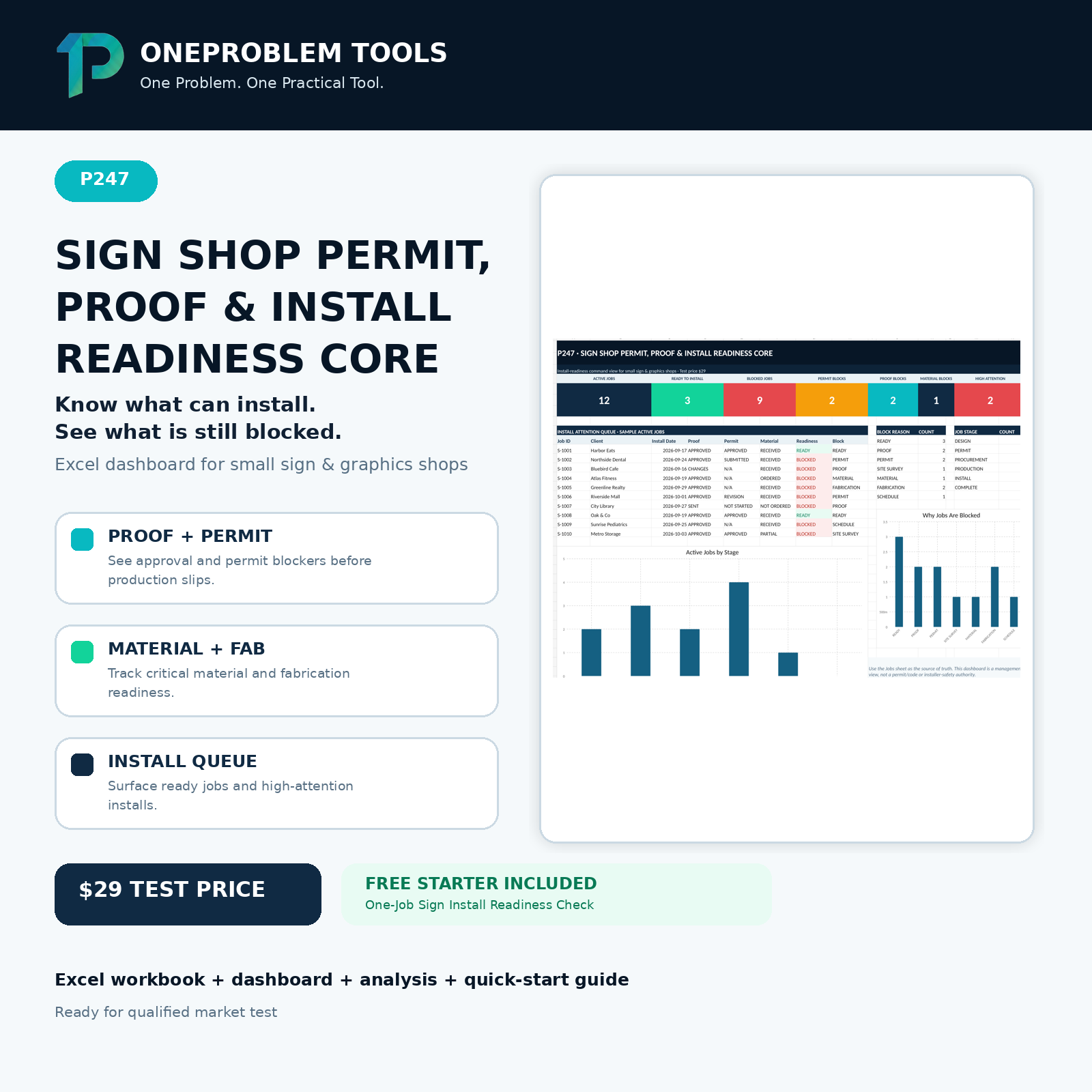 Sign Shop Permit, Proof & Install Readiness Core cover