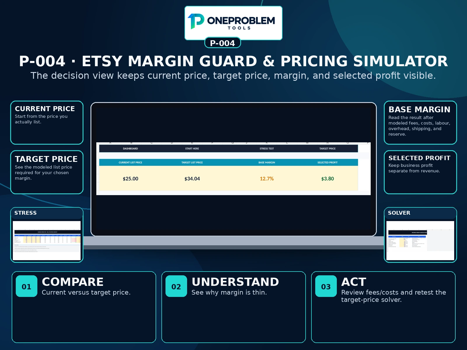 Etsy Margin Guard & Pricing Simulator preview 3