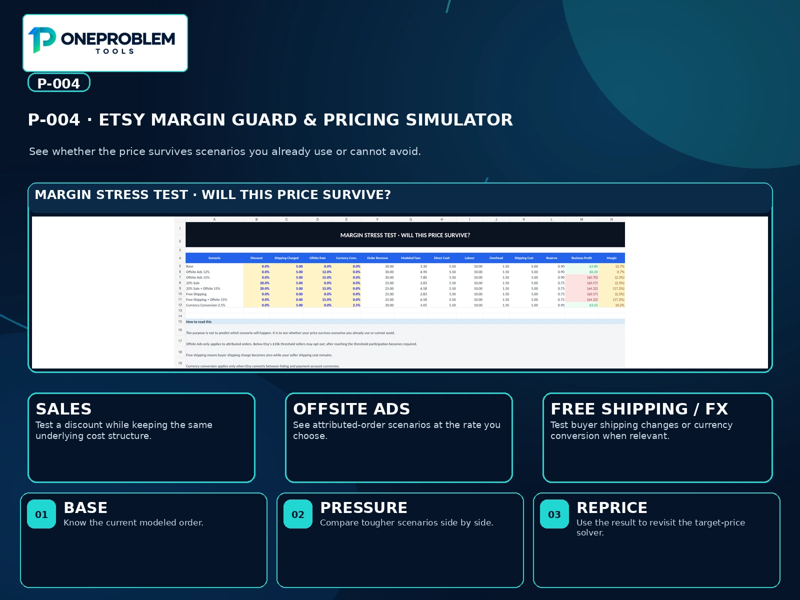 Etsy Margin Guard & Pricing Simulator preview 4