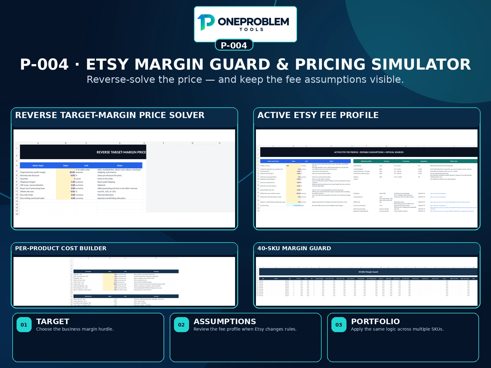 Etsy Margin Guard & Pricing Simulator preview 5