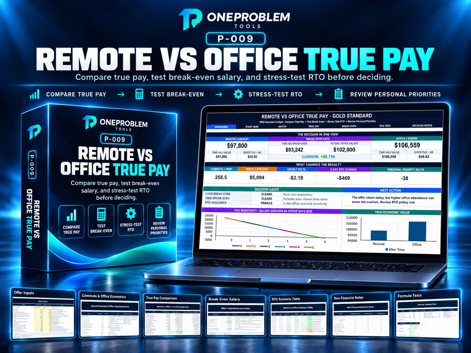 Remote vs Office True Pay Calculator preview 1