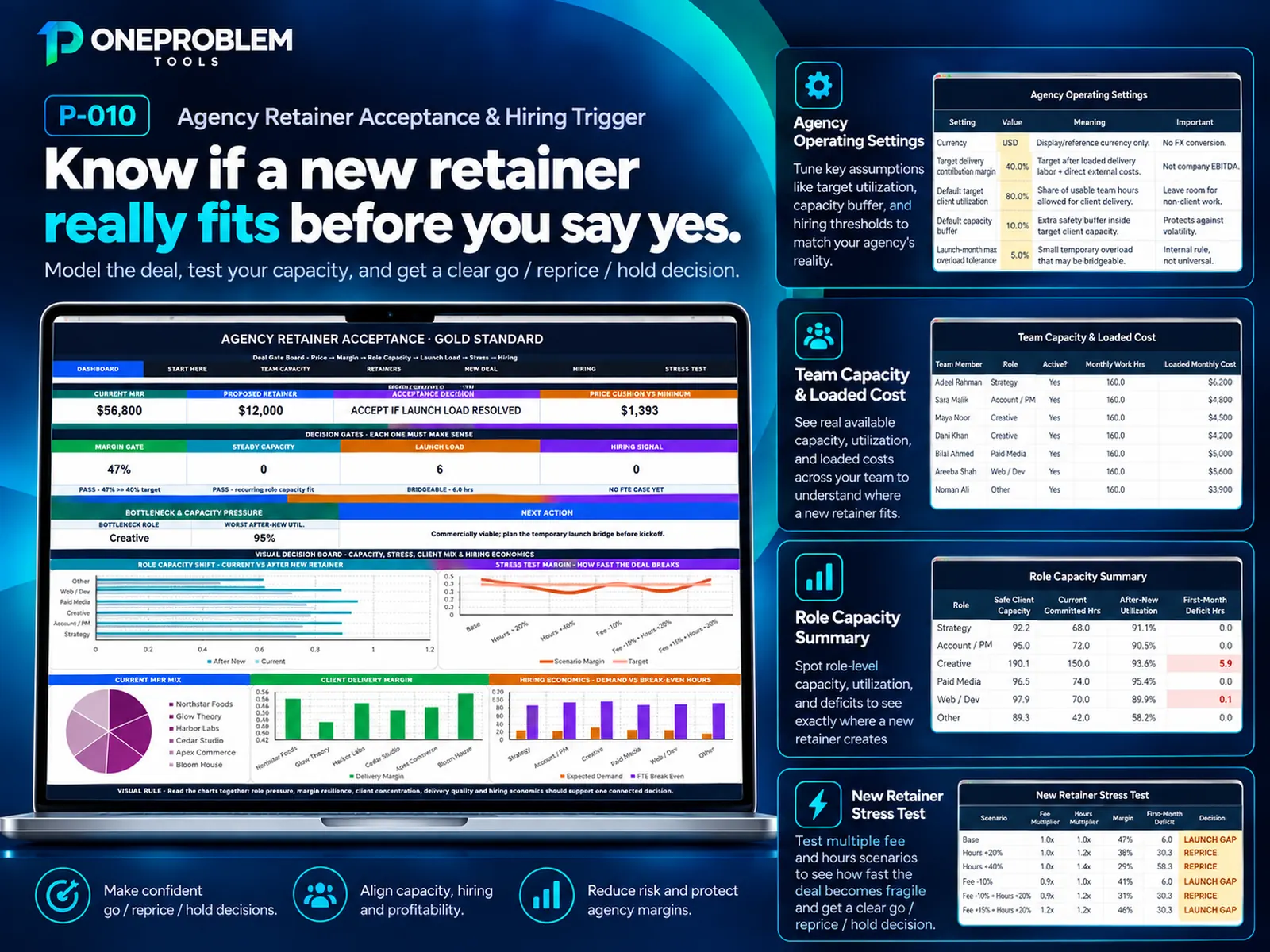 Agency Retainer Acceptance & Hiring Trigger preview 5