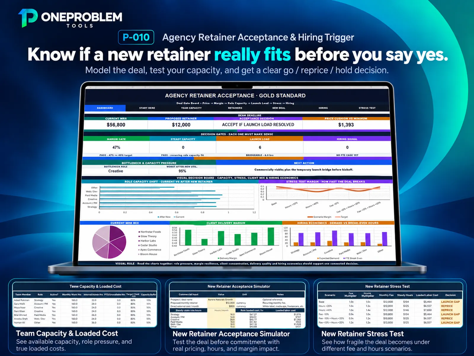 Agency Retainer Acceptance & Hiring Trigger preview