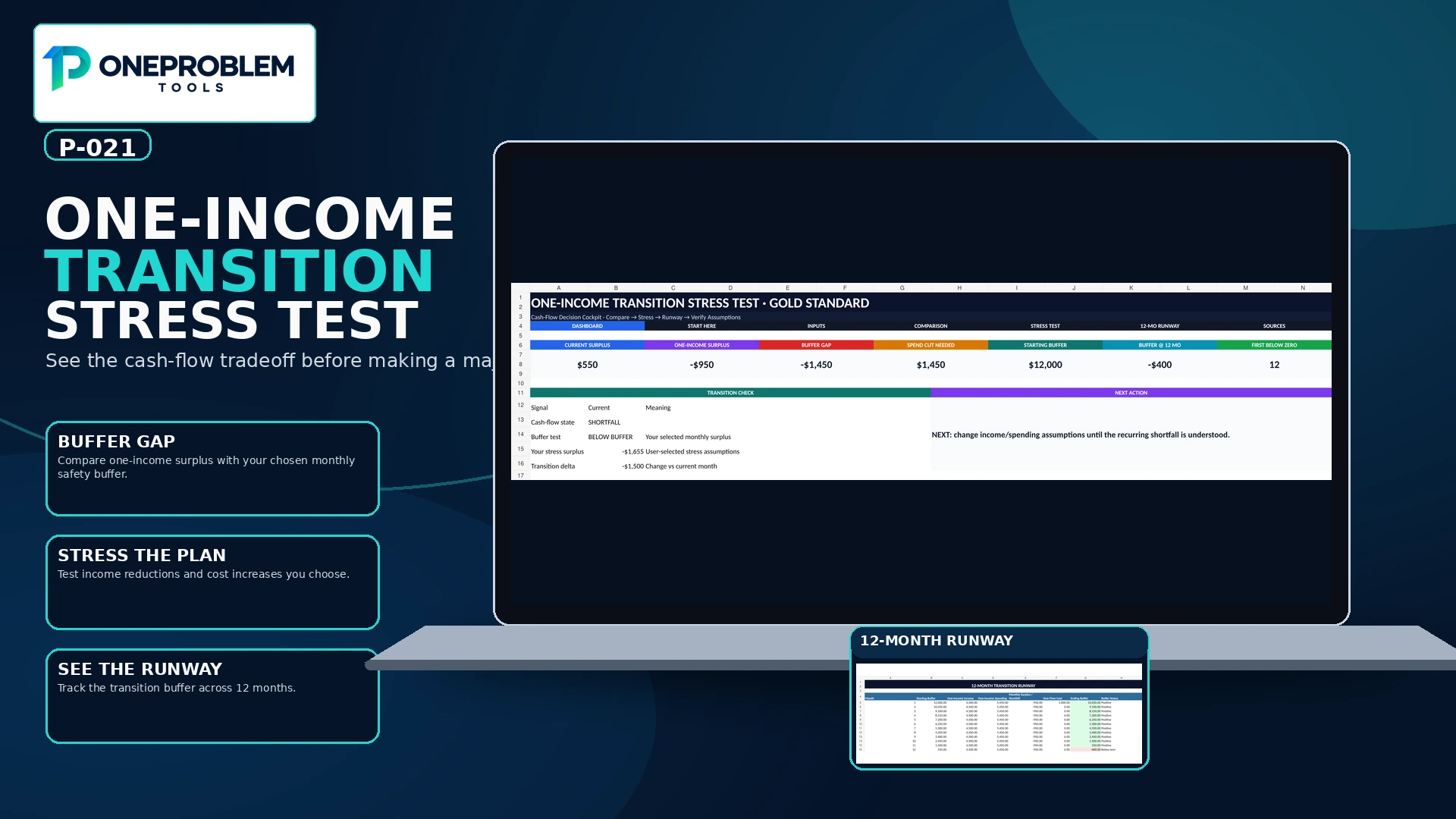 One-Income Transition Stress Test real product preview