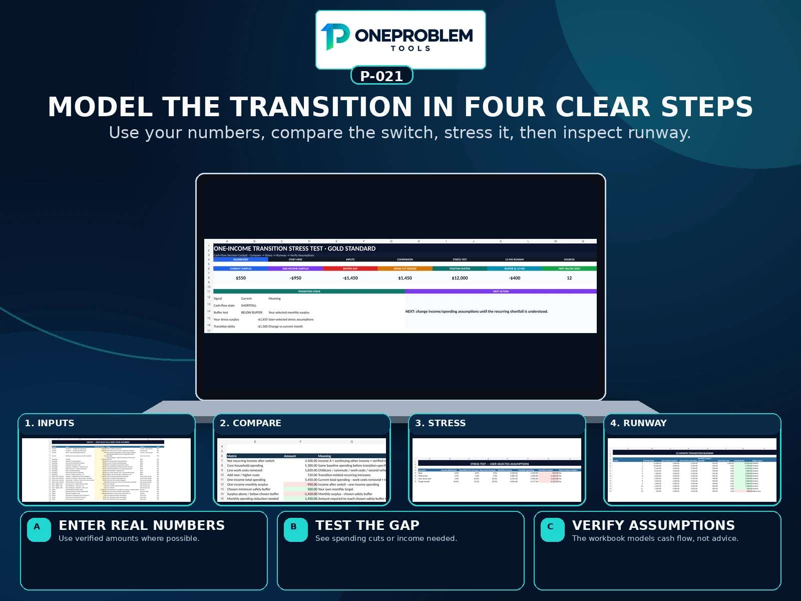 One-Income Transition Stress Test preview 1