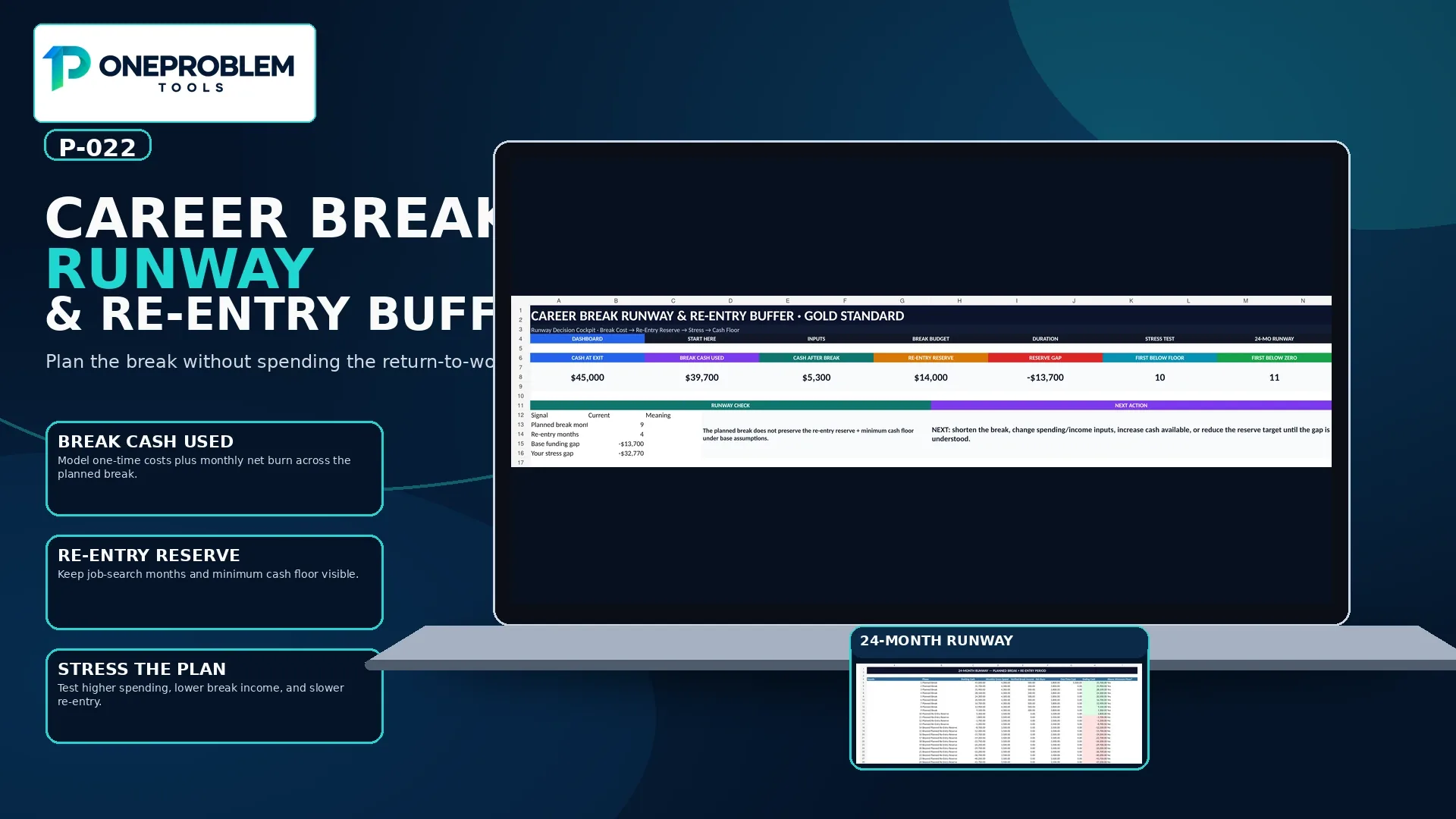 Career Break Runway & Re-Entry Buffer Planner product preview