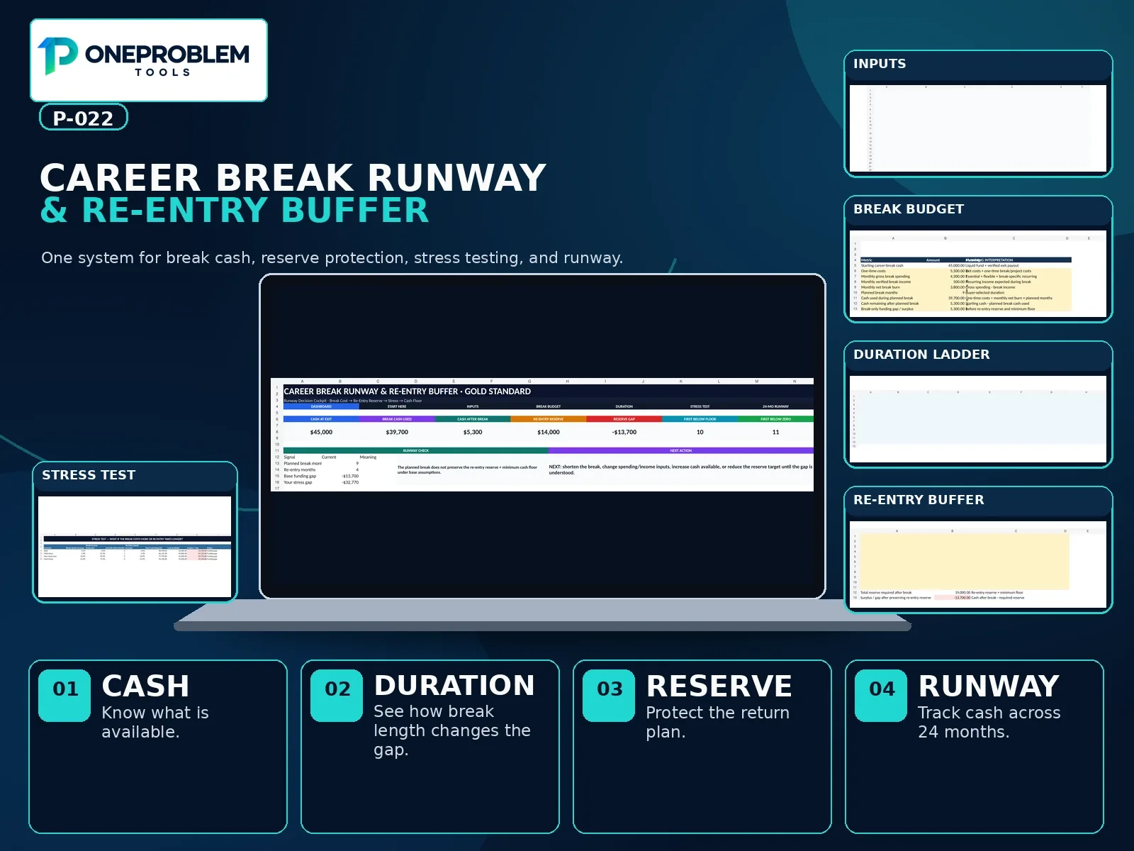 Career Break Runway & Re-Entry Buffer Planner preview 2