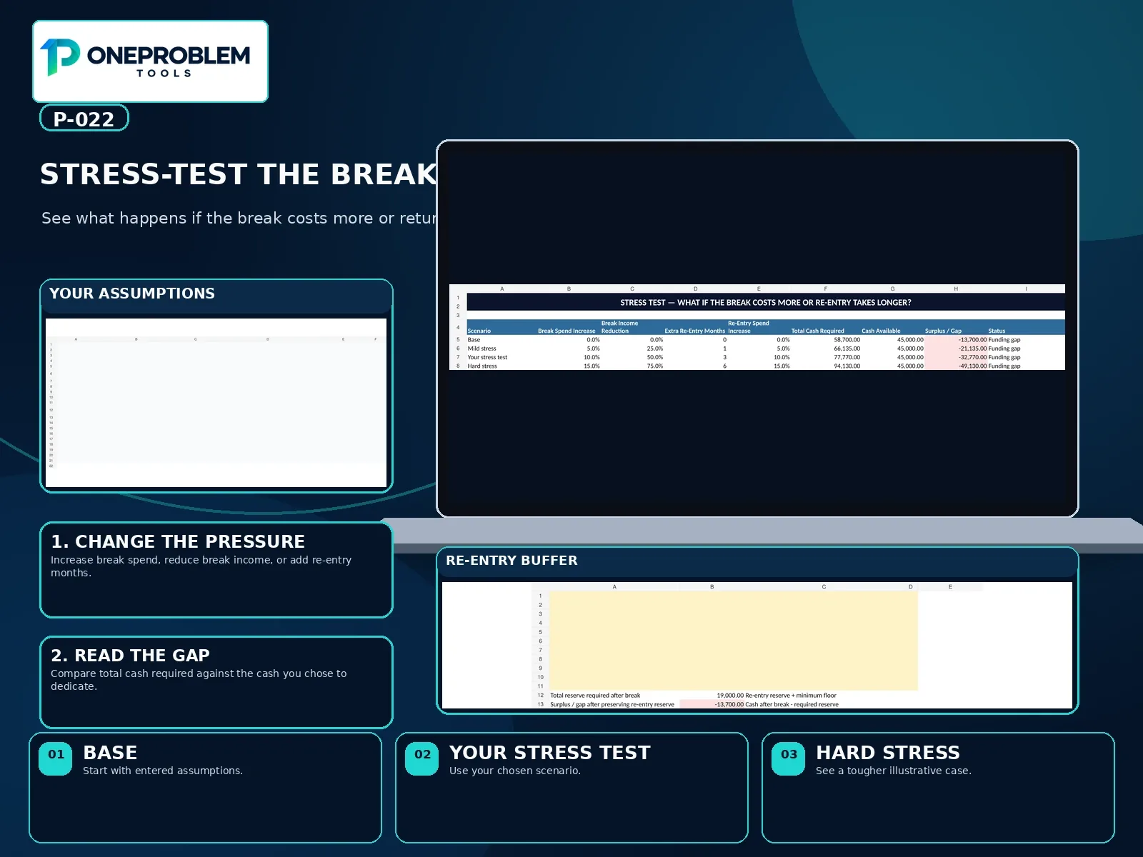 Career Break Runway & Re-Entry Buffer Planner preview 4