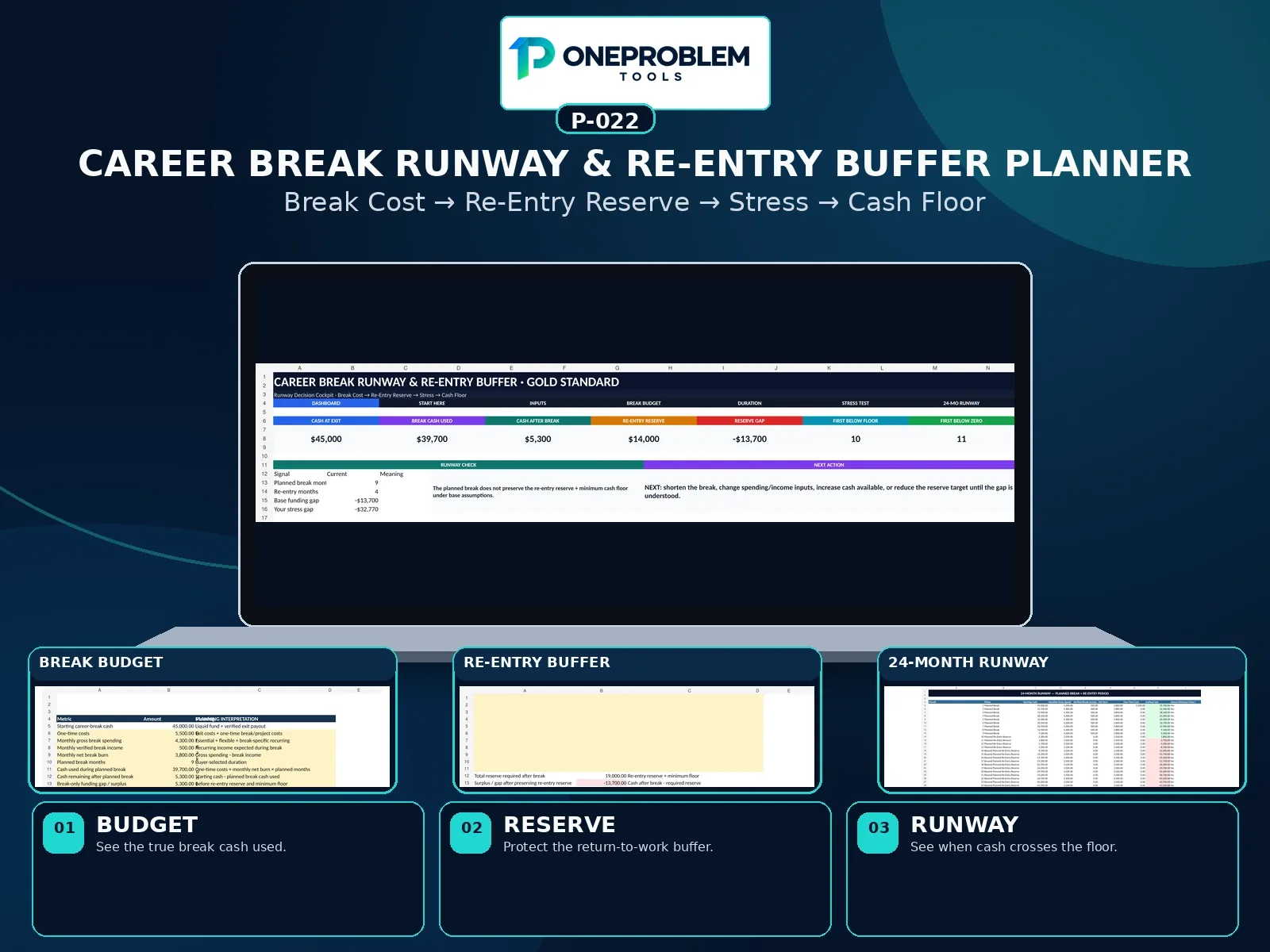 Career Break Runway & Re-Entry Buffer Planner preview