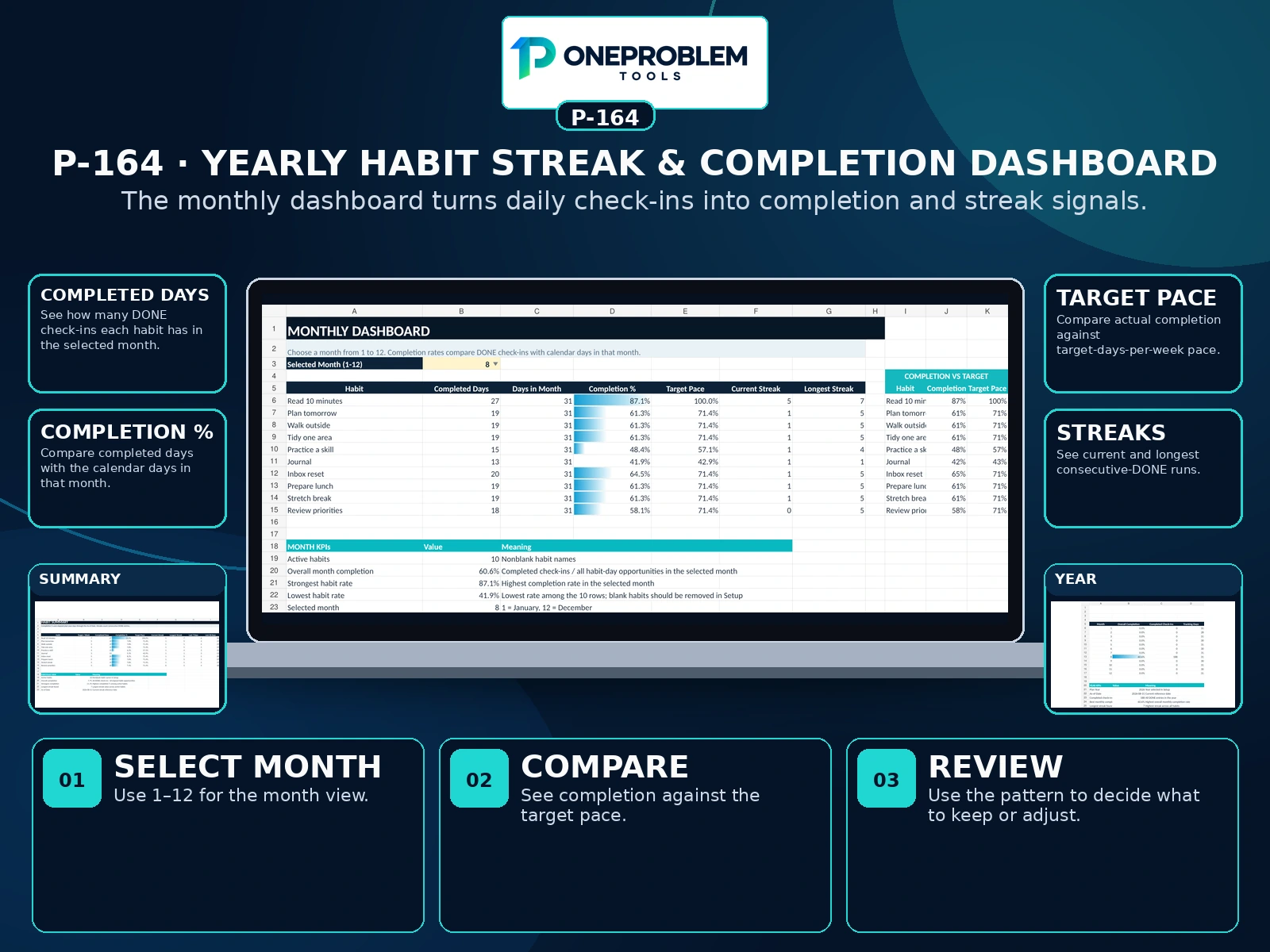 Yearly Habit Streak & Completion Dashboard preview 3