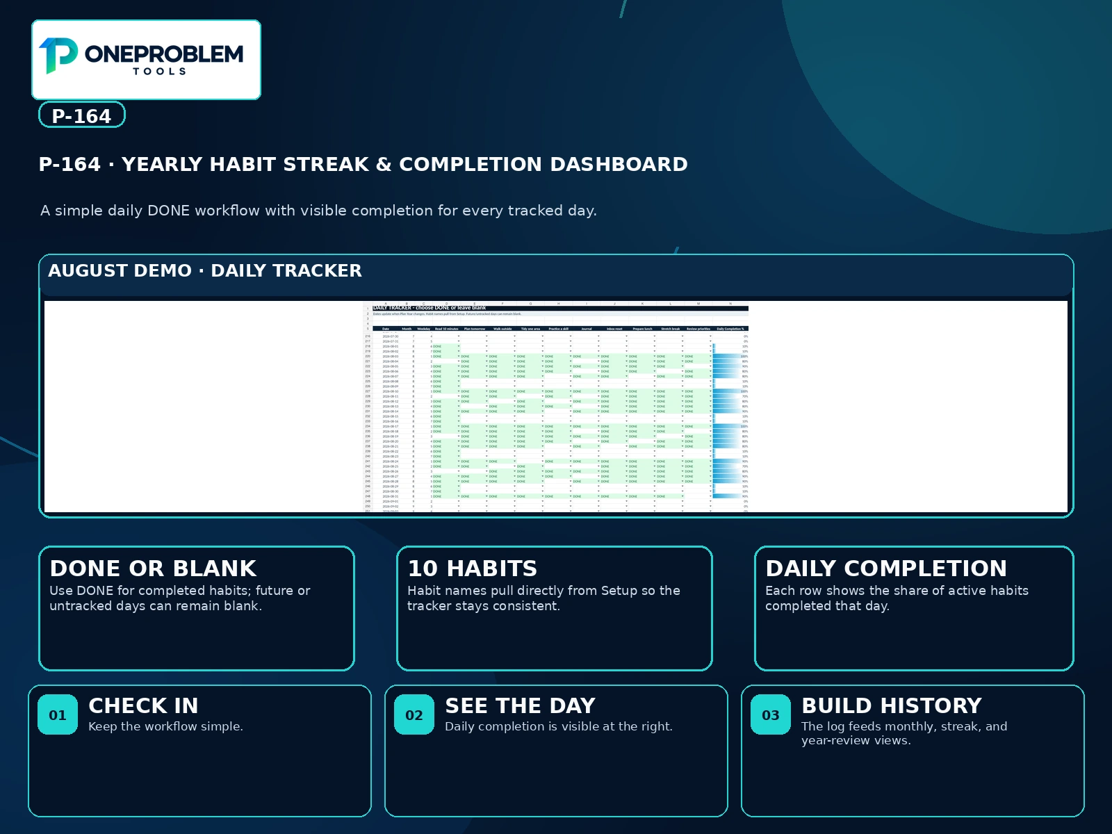 Yearly Habit Streak & Completion Dashboard preview 4