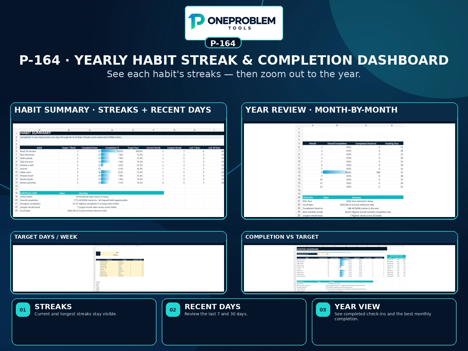 Yearly Habit Streak & Completion Dashboard preview 5