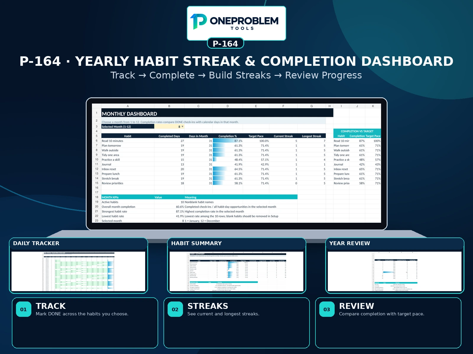 Yearly Habit Streak & Completion Dashboard preview